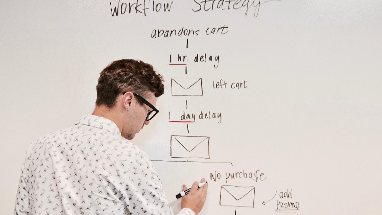 Campaign development service
